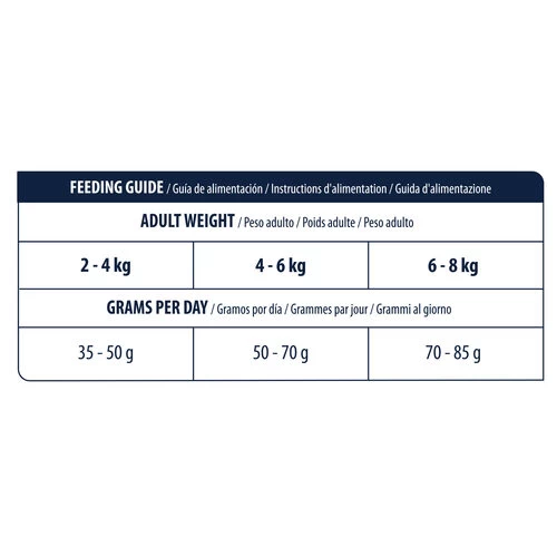 Affinity Advance Veterinary Diets Urinary Sterilized Low Calorie Katze - Image 2