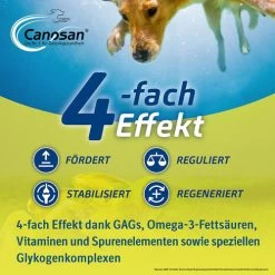 Canosan® Pellets Für Hunde -ROYAL CANIN Store canosan pellets voor hond 213616 0500 none