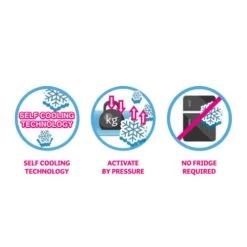 CoolPets Premium Cooling Mat 11 CoolPets Premium Cooling Mat -ROYAL CANIN Store coolpets premium cooling mat 160988 0500 none