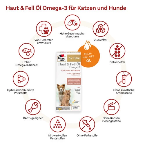 Doppelherz Haut & Fell Öl Omega-3 Für Katzen Und Hunde 8 Doppelherz Haut & Fell Öl Omega-3 Für Katzen Und Hunde - Image 8