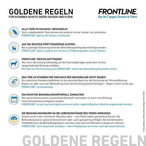 Frontline Spot On Hund 10 Frontline Spot On Hund – Bild 10