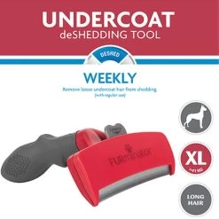 Neue Veröffentlichungen -ROYAL CANIN Store furminator hond 170434 0500 none