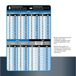 Prins ProCare Protection Super Active 9 Prins ProCare Protection Super Active -ROYAL CANIN Store prins procare protection super active 171919 0500 none