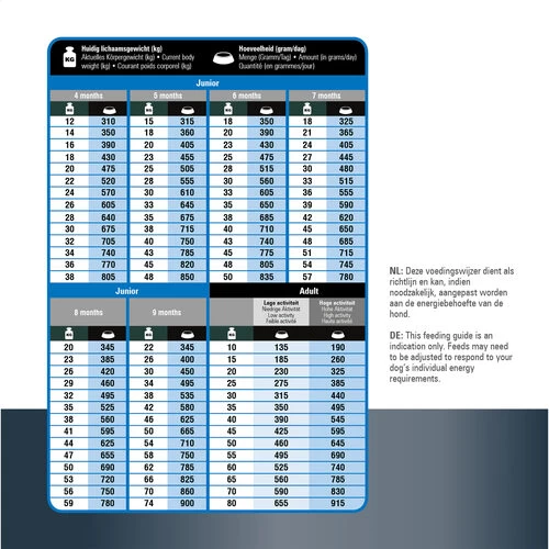 Prins ProCare Protection Super Active 5 Prins ProCare Protection Super Active - Image 5