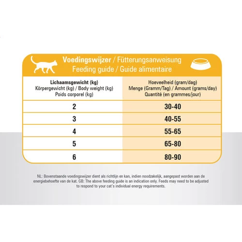 Prins VitalCare Indoor 6 Prins VitalCare Indoor – Bild 6