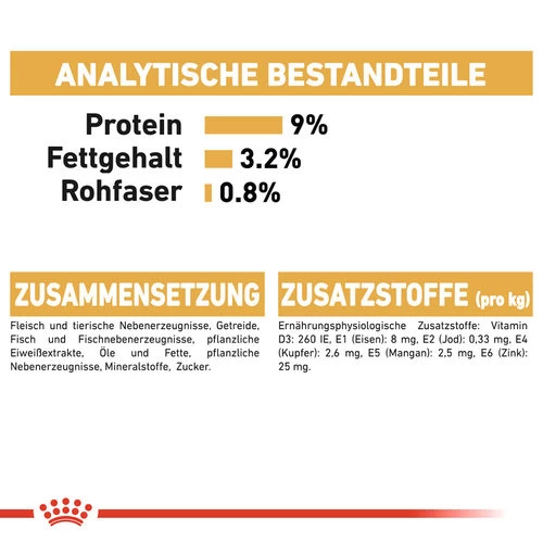 Royal Canin British Shorthair Adult Wet - Katzenfutter 7 Royal Canin British Shorthair Adult Wet - Katzenfutter – Bild 7