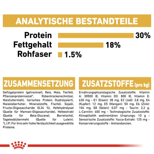 Royal Canin Cavalier King Charles Puppy - Hundefutter 8 Royal Canin Cavalier King Charles Puppy - Hundefutter – Bild 8