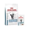 Royal Canin Sensitivity Control Katze