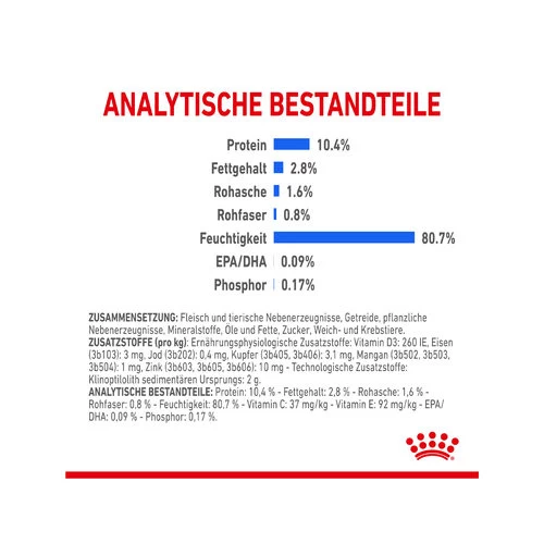 Royal Canin Sterilised Indoor 7+ In Gravy 2 Royal Canin Sterilised Indoor 7+ In Gravy – Bild 2